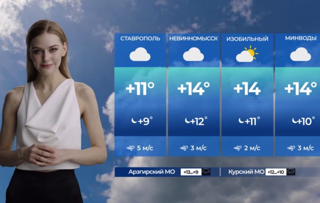 Прогноз погоды от нейросети запустил в эфир ставропольский телеканал «СвоёТВ»