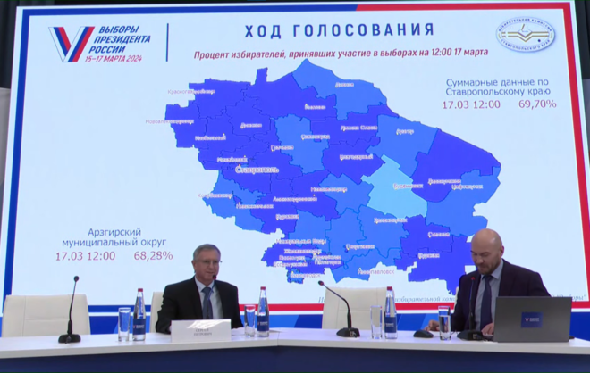 Явка избирателей на Ставрополье к полудню 17 марта составила 69,7%